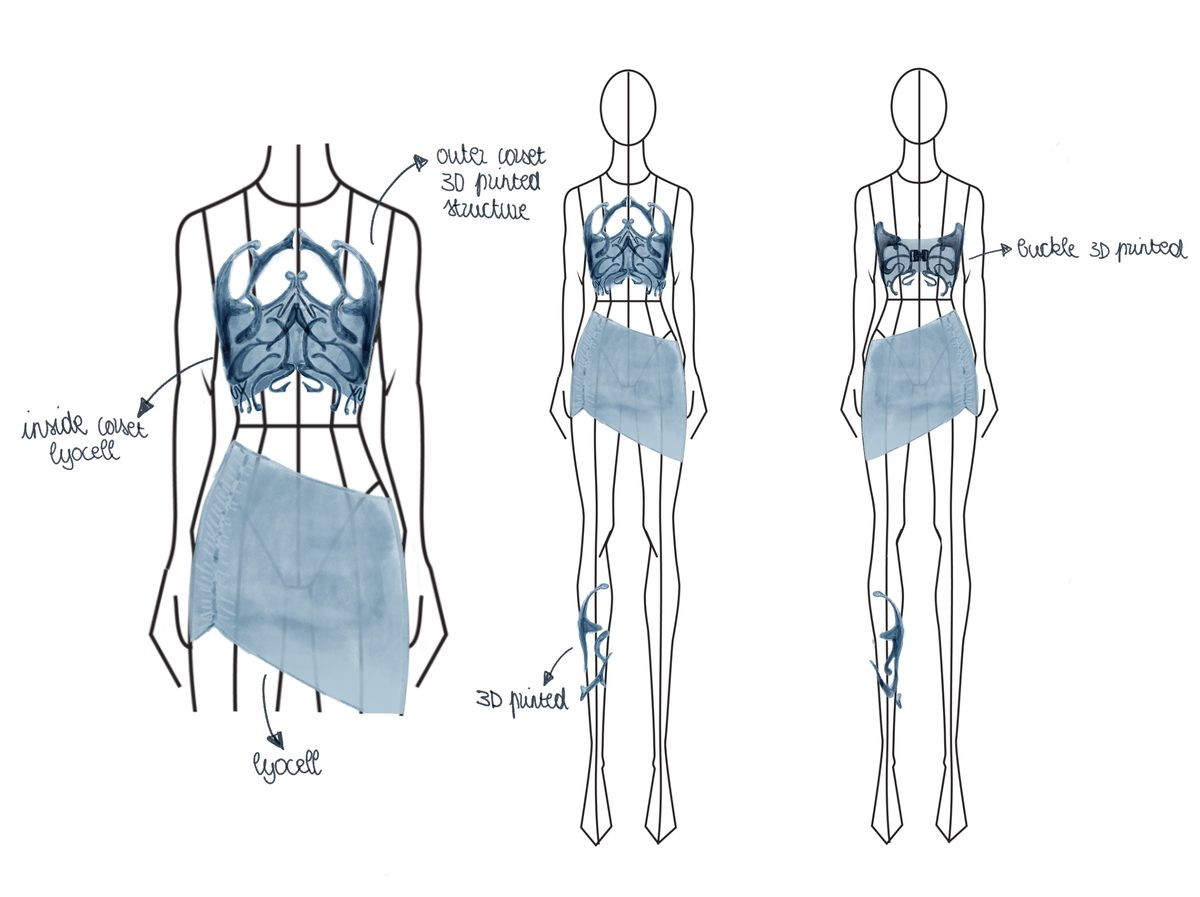 Reborn — look schetsen